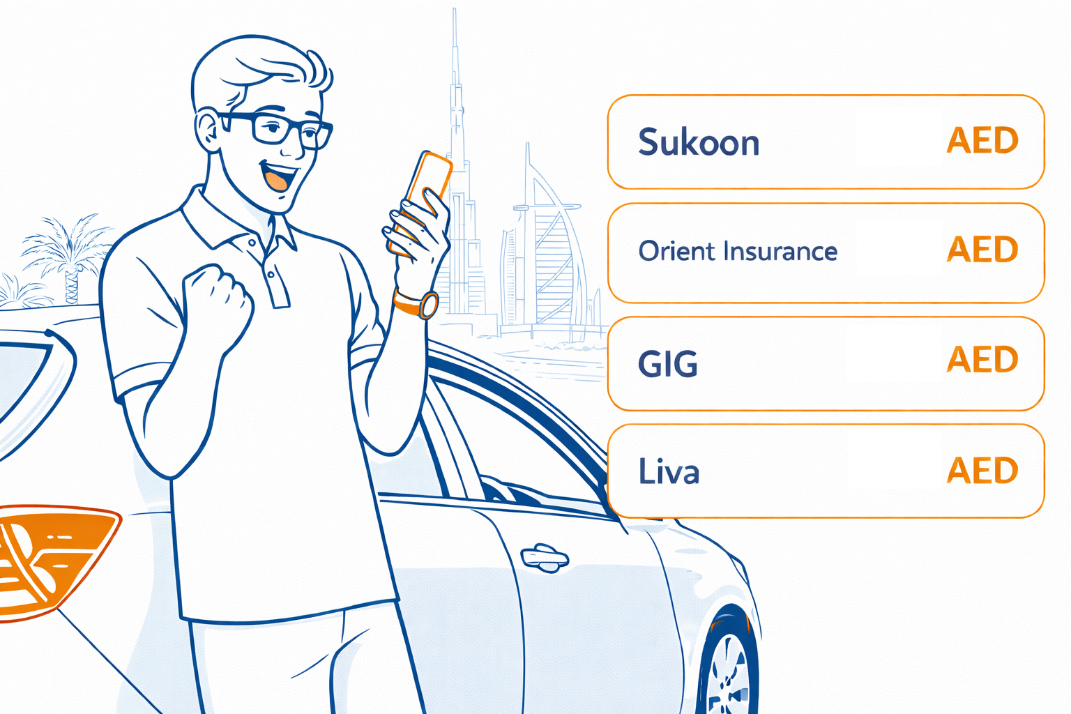 Compare Car Insurance Online