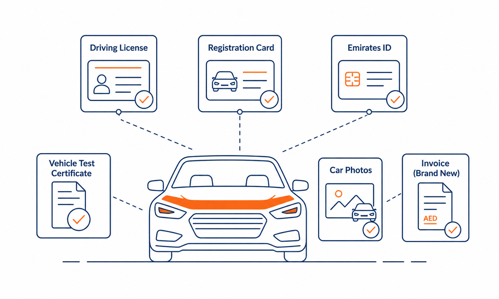 Car Finance Illustration