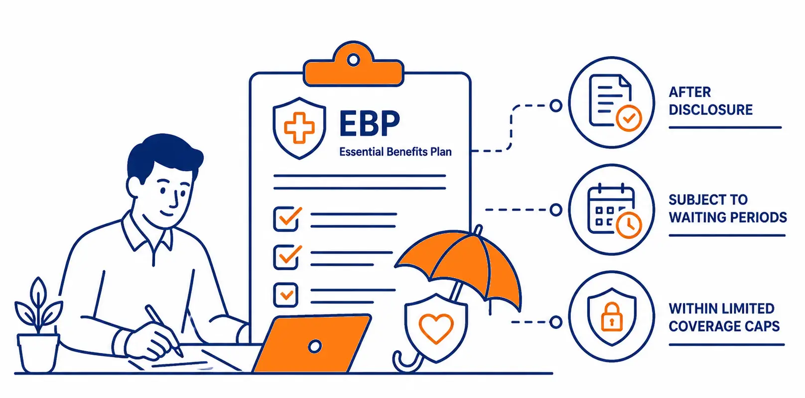 Pre-existing Conditions under EBP UAE