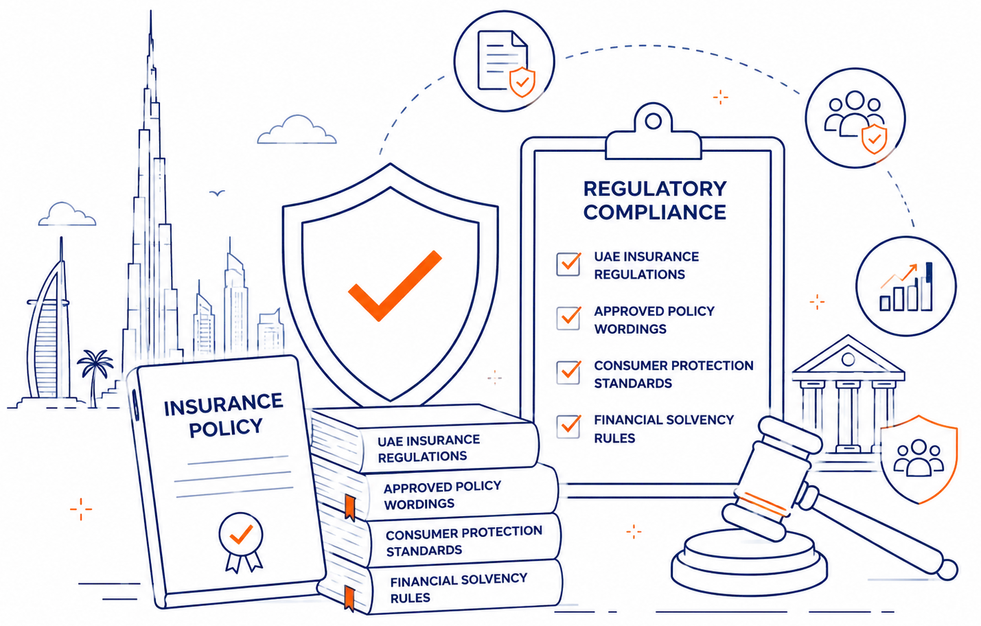 Regulatory Compliance