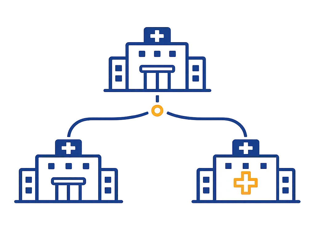 Network Hospitals & Clinics