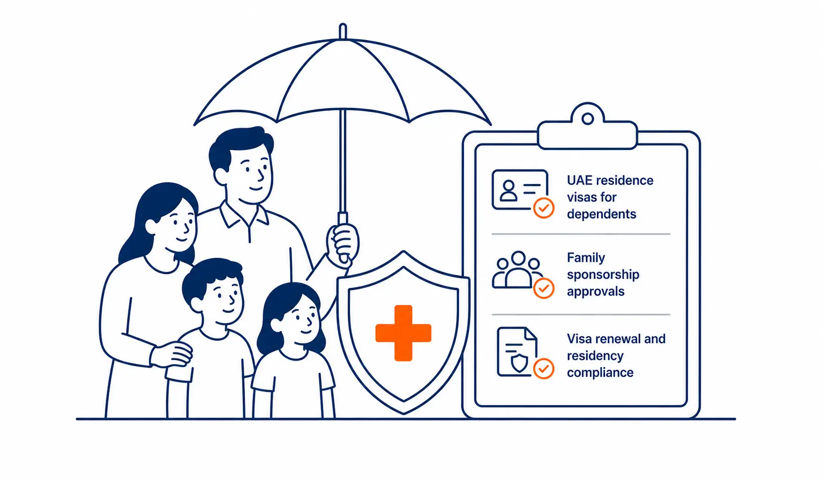 Is Family Health Insurance Mandatory in the UAE