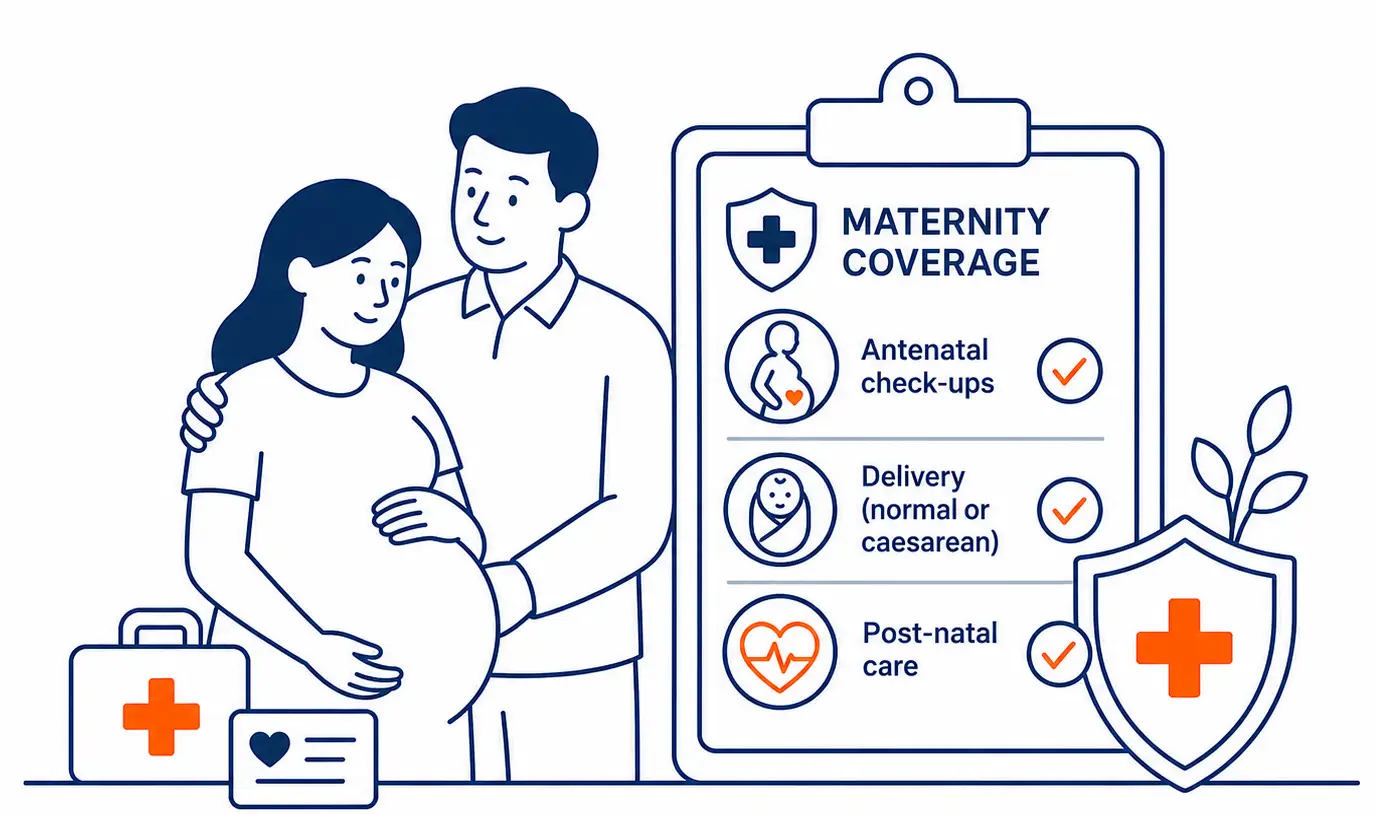 Maternity Benefits Family Health Insurance UAE