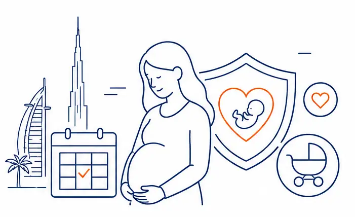 Maternity Benefits Dubai Health Insurance