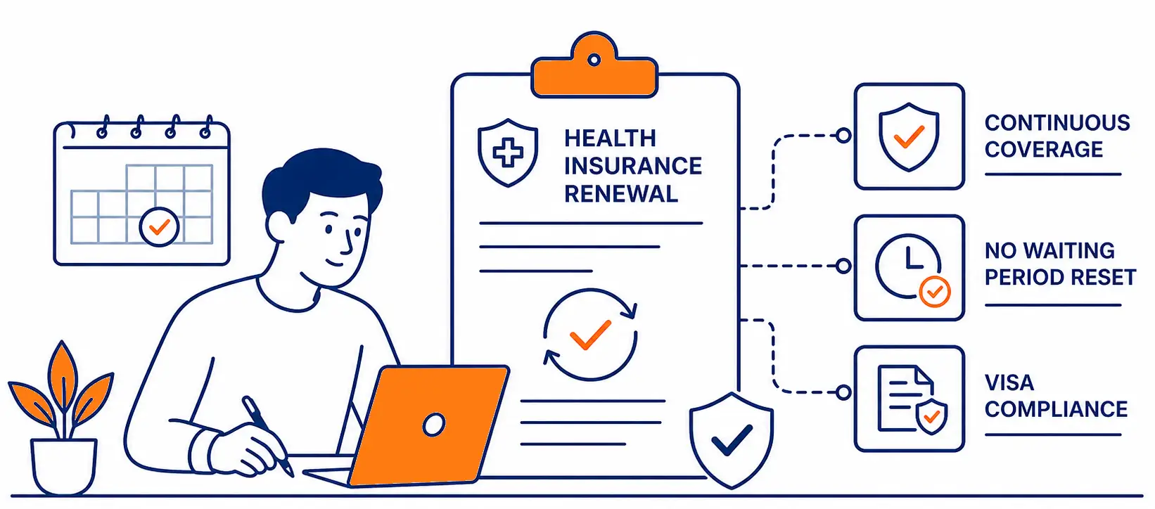 Renewal of Individual Health Insurance UAE